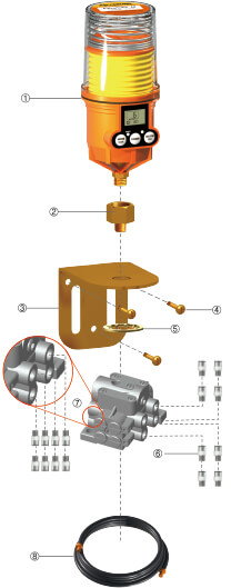 Installationskit Flera punkter